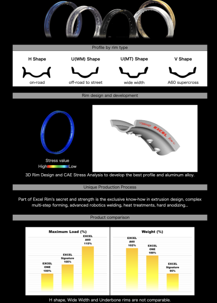 excel rims